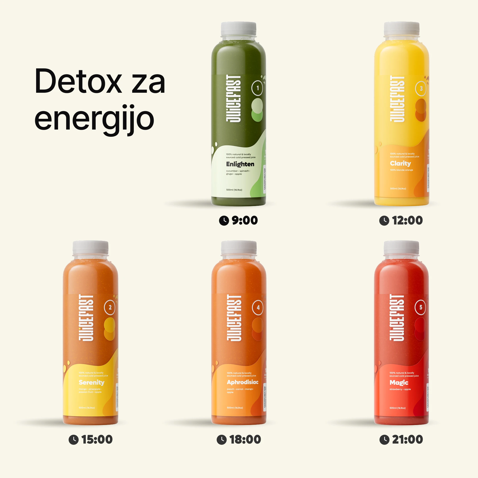 Detox za energijo