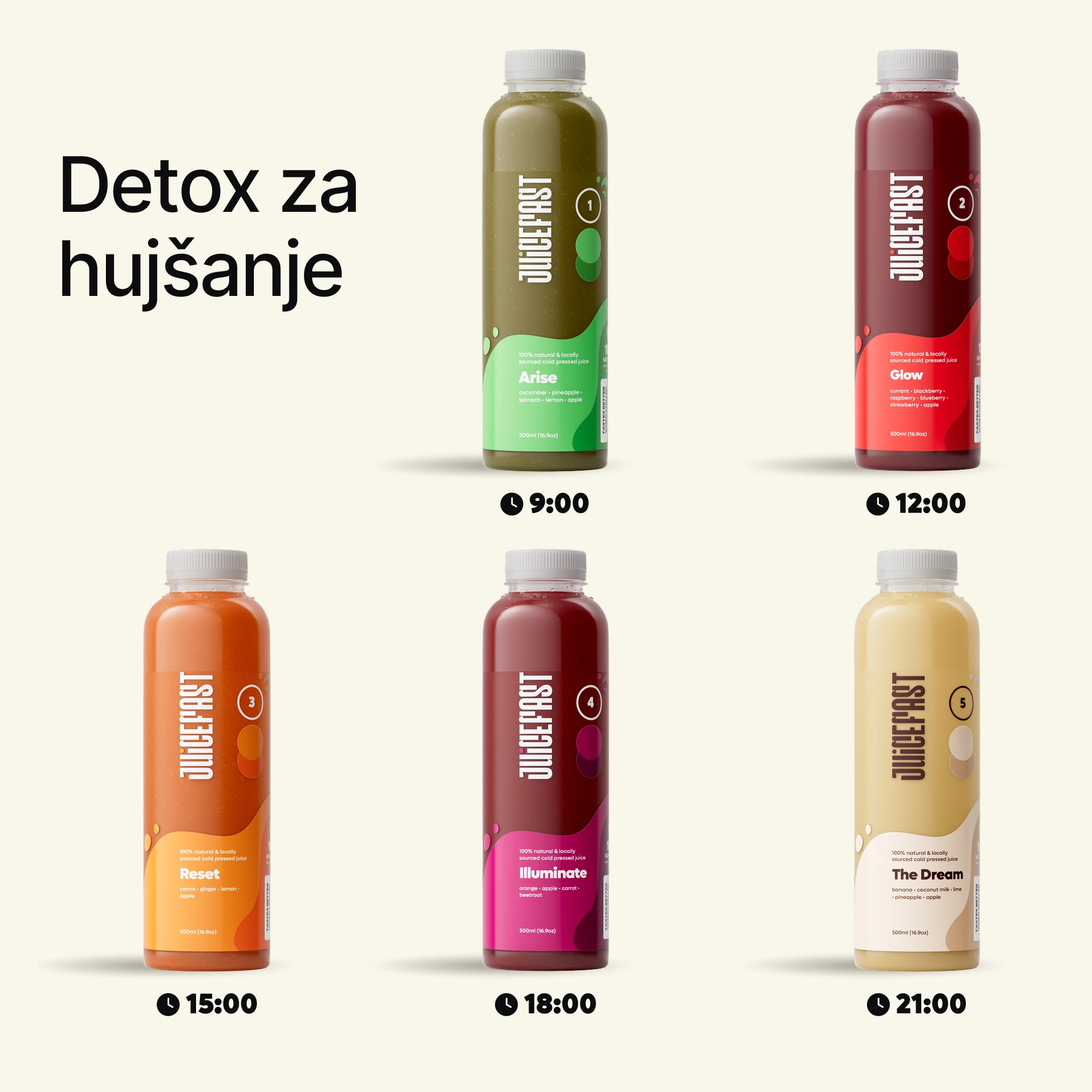 Detox za hujšanje